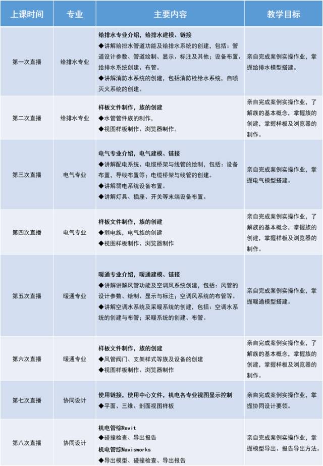 新奥门特免费资料大全7456,实战经验解析落实_速成集8.715