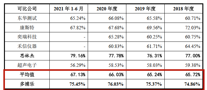 新奥资料免费精准期期准,结构解答评估方案解析_内测版8.007