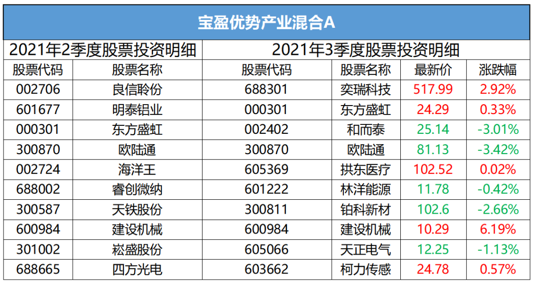 2024新澳门天天开好彩大全,优势解答解释落实_卓越版0.956