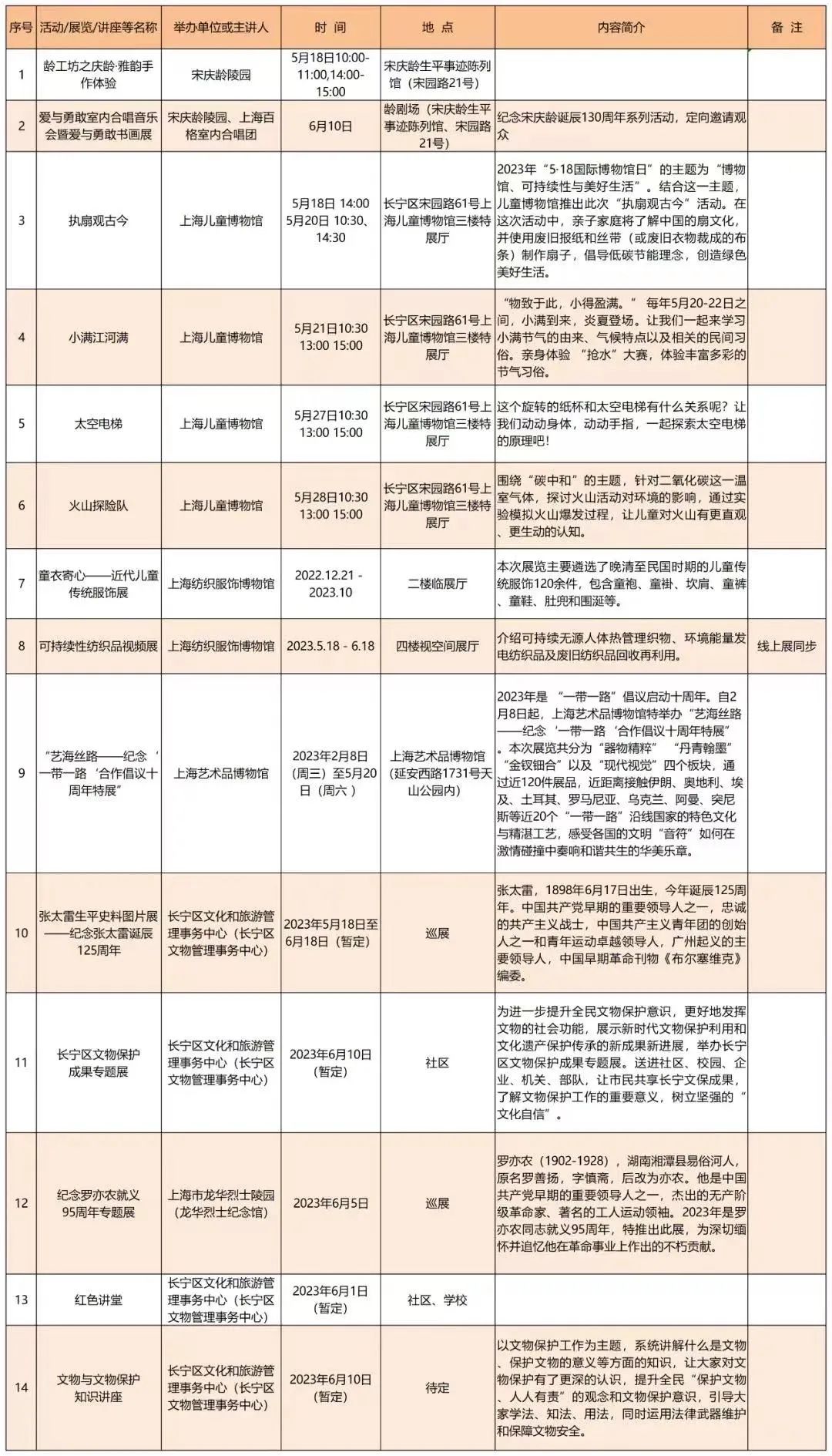 新奥门免费资料大全历史记录开马,节省实施解释解答_试点品5.864