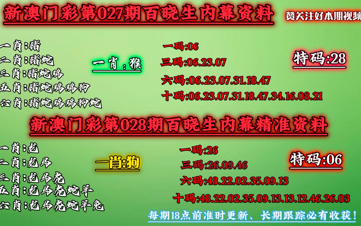 澳门今晚必中一肖一码今晚澳门,严谨的解析落实方案_说明款7.676