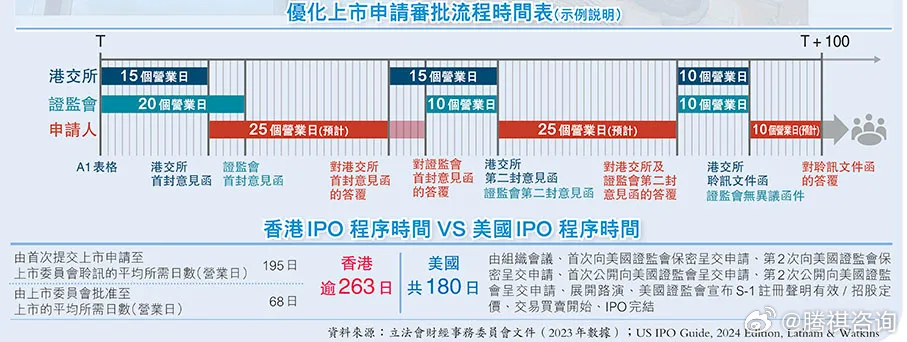 2024香港最新资料,净澈解答解释落实_标准集9.804