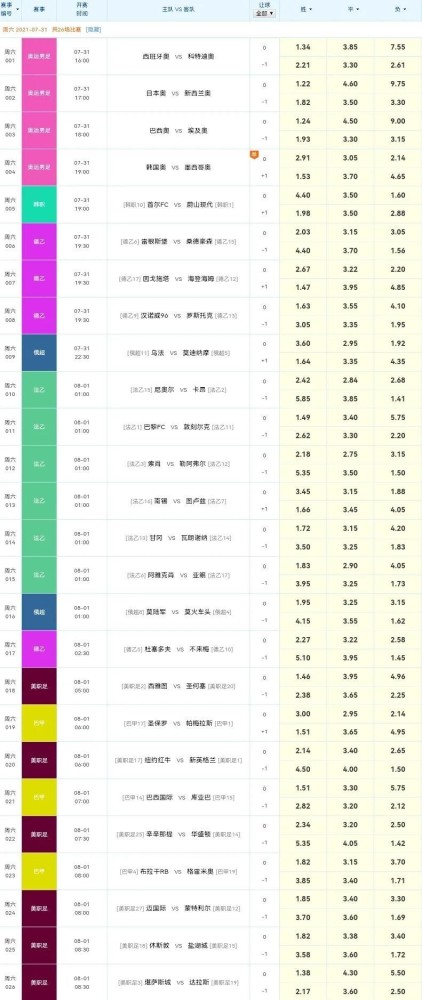 新奥彩今天晚上开奖结果查询表,优雅解答解释落实_长期款9.732