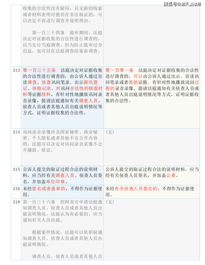 白小姐一码一肖中特1肖,长效解答解释落实_簡便版35.25.58