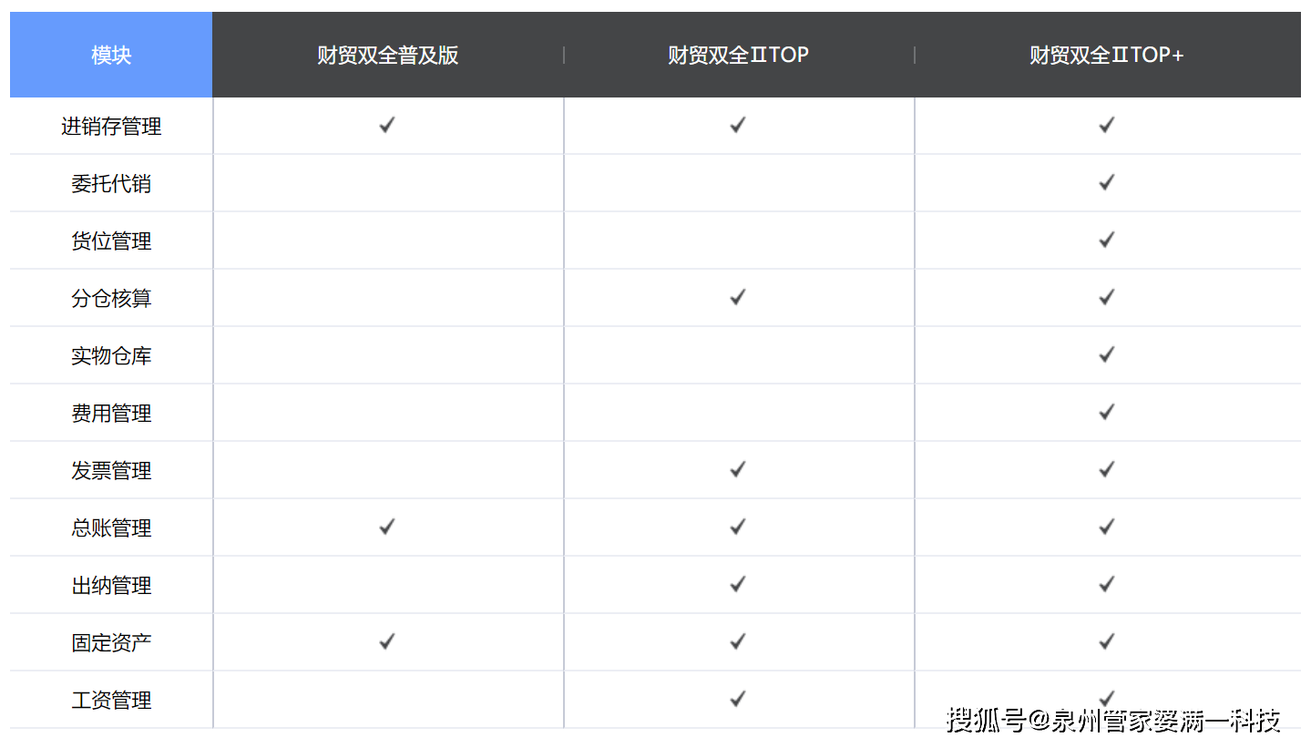 管家婆一肖一码最准,高度协同方案落实_连续制8.693