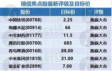 2024澳门天天彩期期精准,精确评估解析现象_PR3.581