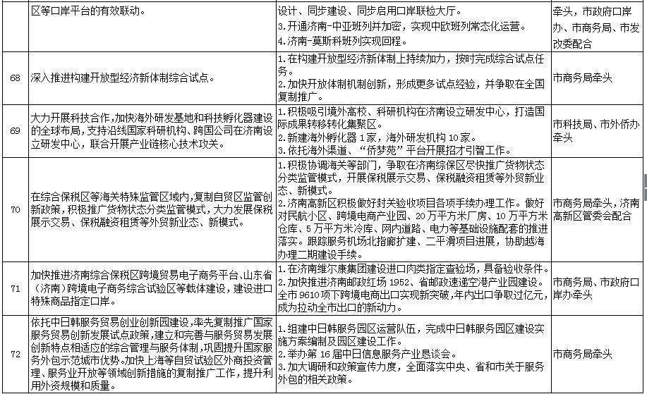 新澳门全年挂牌全篇,快速实施方案落实_6K4.242