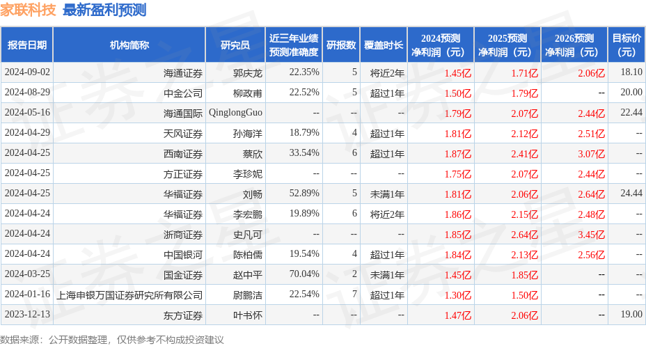 2024澳门特马今晚开奖06期,深入应用解析数据_历史型4.663