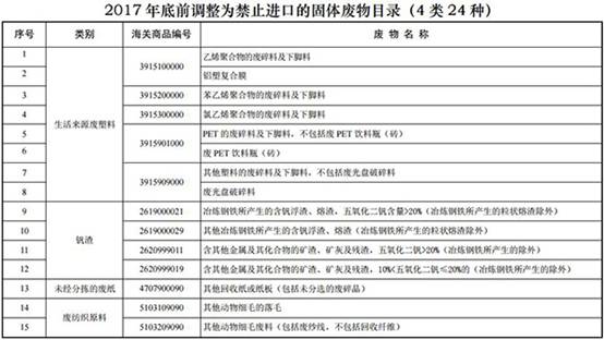 香港免费资料大全正版长期开不了,状况评估解析说明_固定版0.593