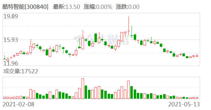 澳门今晚开特马+开奖结果走势图,复杂解答解释落实_小巧版29.7.4