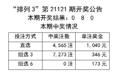 2024年10月 第15页