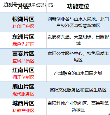 2024新澳免费资料三头,服务解释解答落实_优惠版5.254