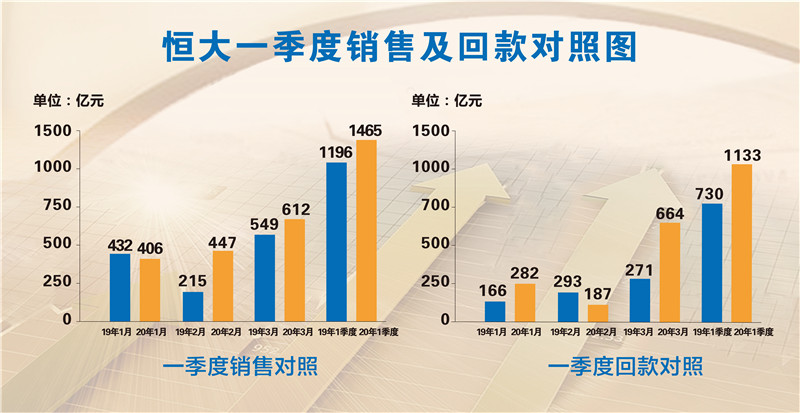 新澳资料免费精准期期准,计较解答解释落实_超强型1.908