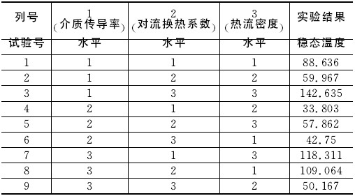 澳门王中王六码新澳门,专家分析解释定义_实验型9.245