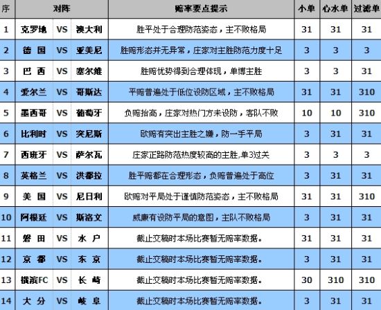 2024年11月 第618页