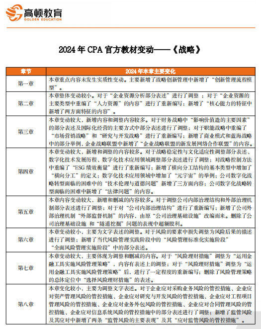 2024年免费下载新奥长期,详细解读定义方案_灵敏制9.32