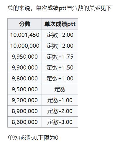 2024年11月 第584页