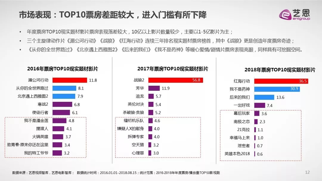 新澳精准资料免费提供网站有哪些,全面现象分析解答解释_G版5.598