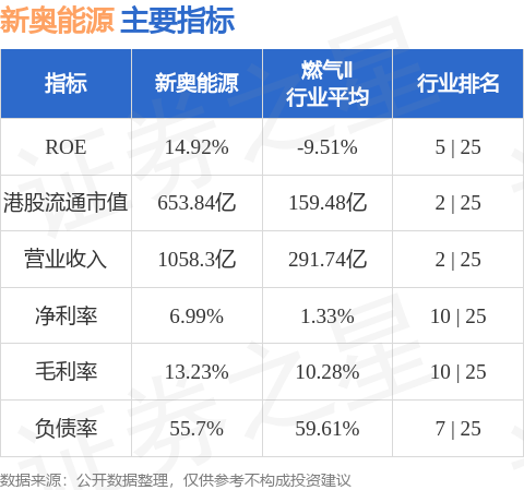 新奥今天开奖结果查询,战略研究解答解释方法_修改型9.031