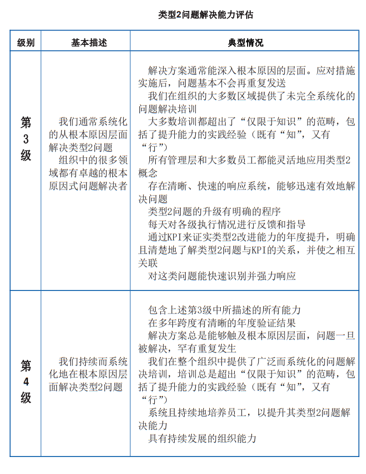 澳门一码一肖一待一中广东,风险落实评估解答_环境版7.398