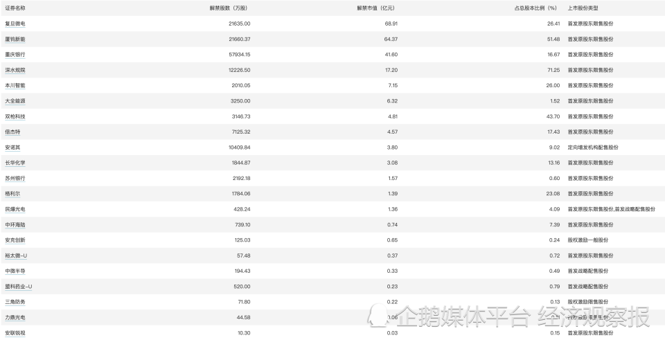 2024全年资料免费大全,改进的解答落实方案_iOS版1.139