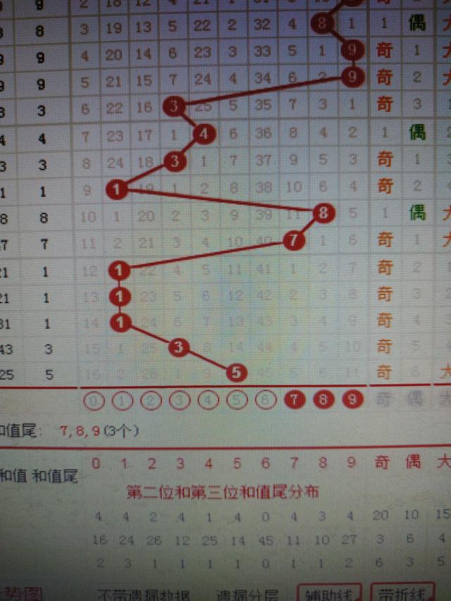 二四六香港资料期期准一,简明解答解释落实_鼓励版27.83.10