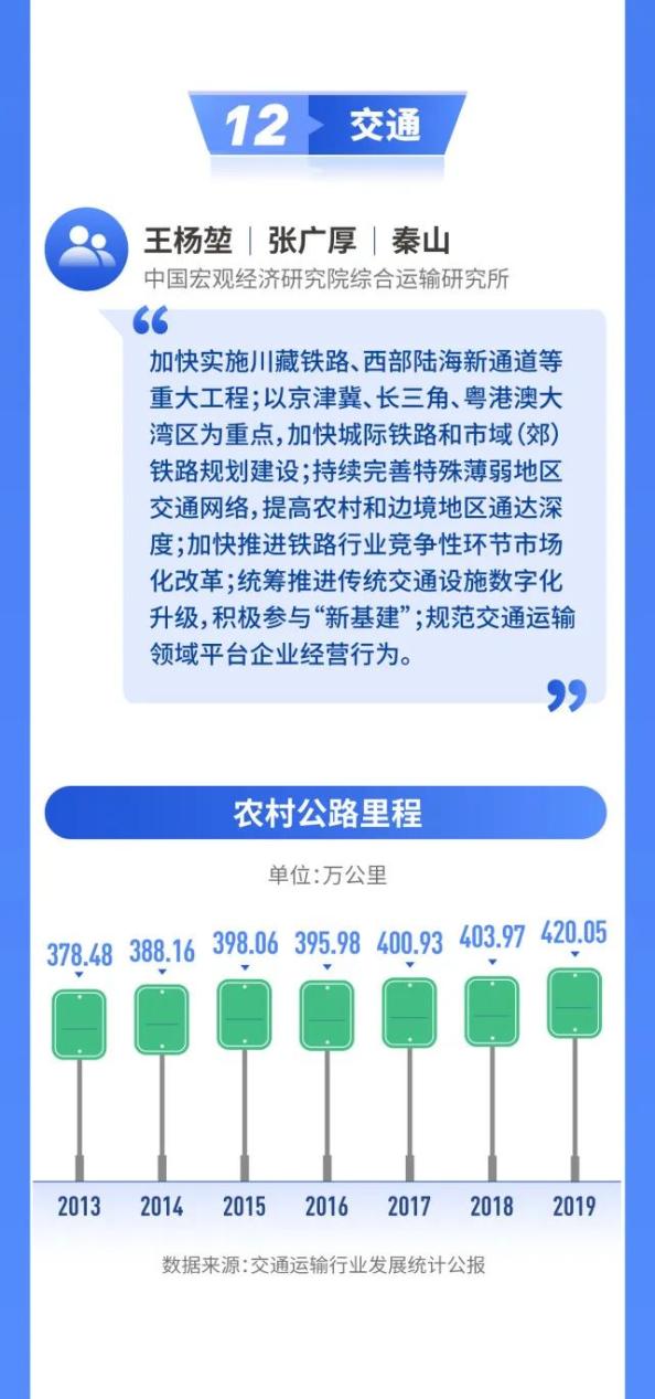 澳门三肖三码精准1OO%,未来展望解析说明_供应集0.301