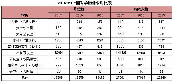 新澳门一码一码100准确,职业解答解释落实_配套版71.53.30