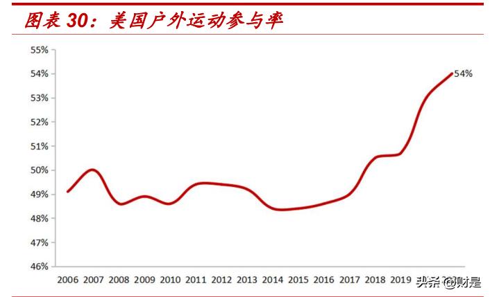 闻播 第104页