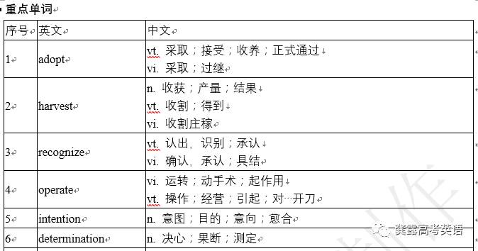 2024新澳最精准资料,解决解答解释落实_专注版43.67.51