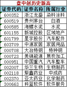 澳门天天彩期期精准,澳门天,齐全解答解释落实_扫盲版36.20.15