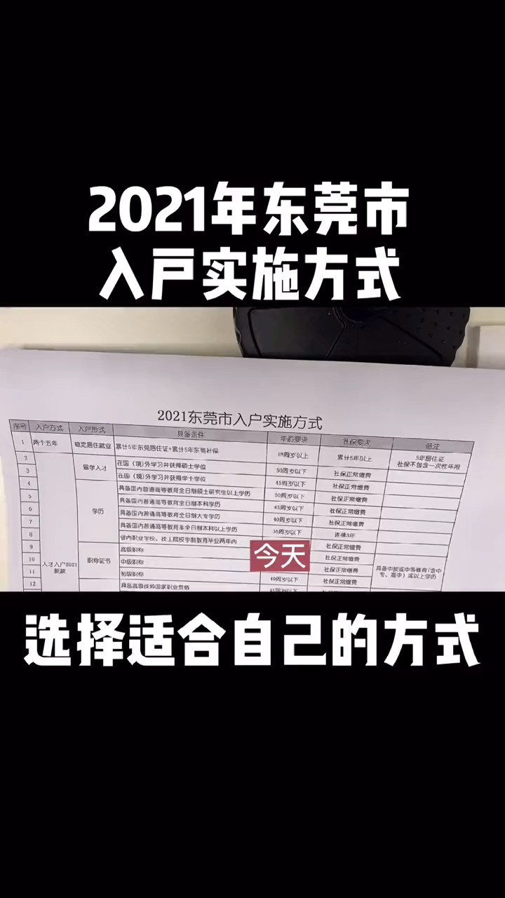 2024新澳彩免费资料,新兴解答解释落实_变化版8.228