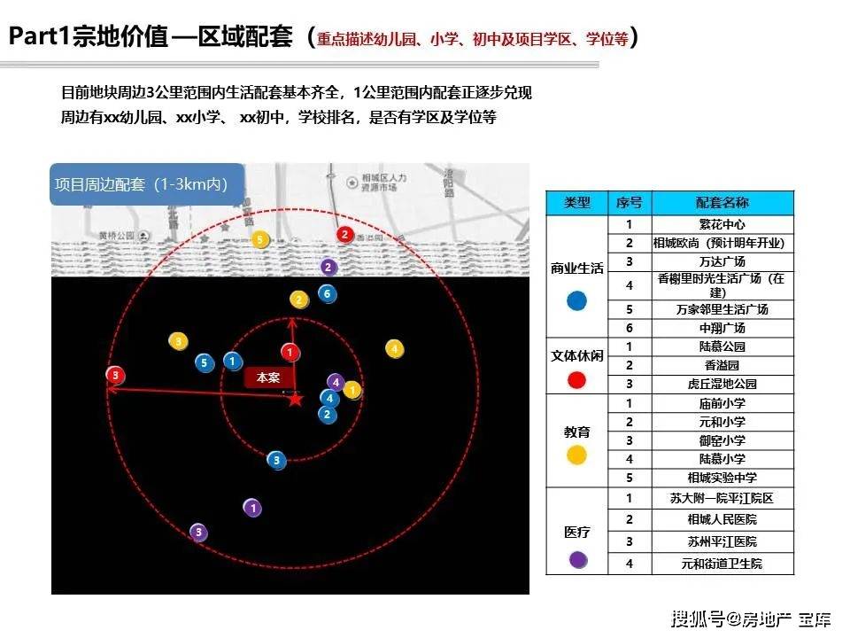 2024新澳精准资料大全,完整解答解释落实_速成版61.0.80