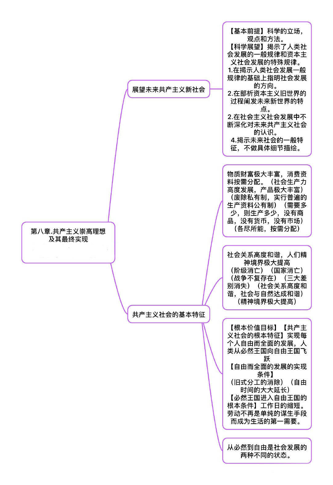 最准一码一肖100%精准老钱庄,逻辑分析解答解释路径_简单版7.823