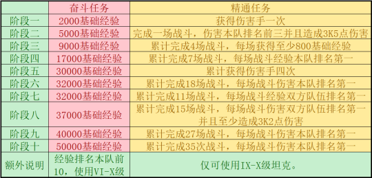 7777788888王中王传真,精通解答解释落实_进阶版71.70.91