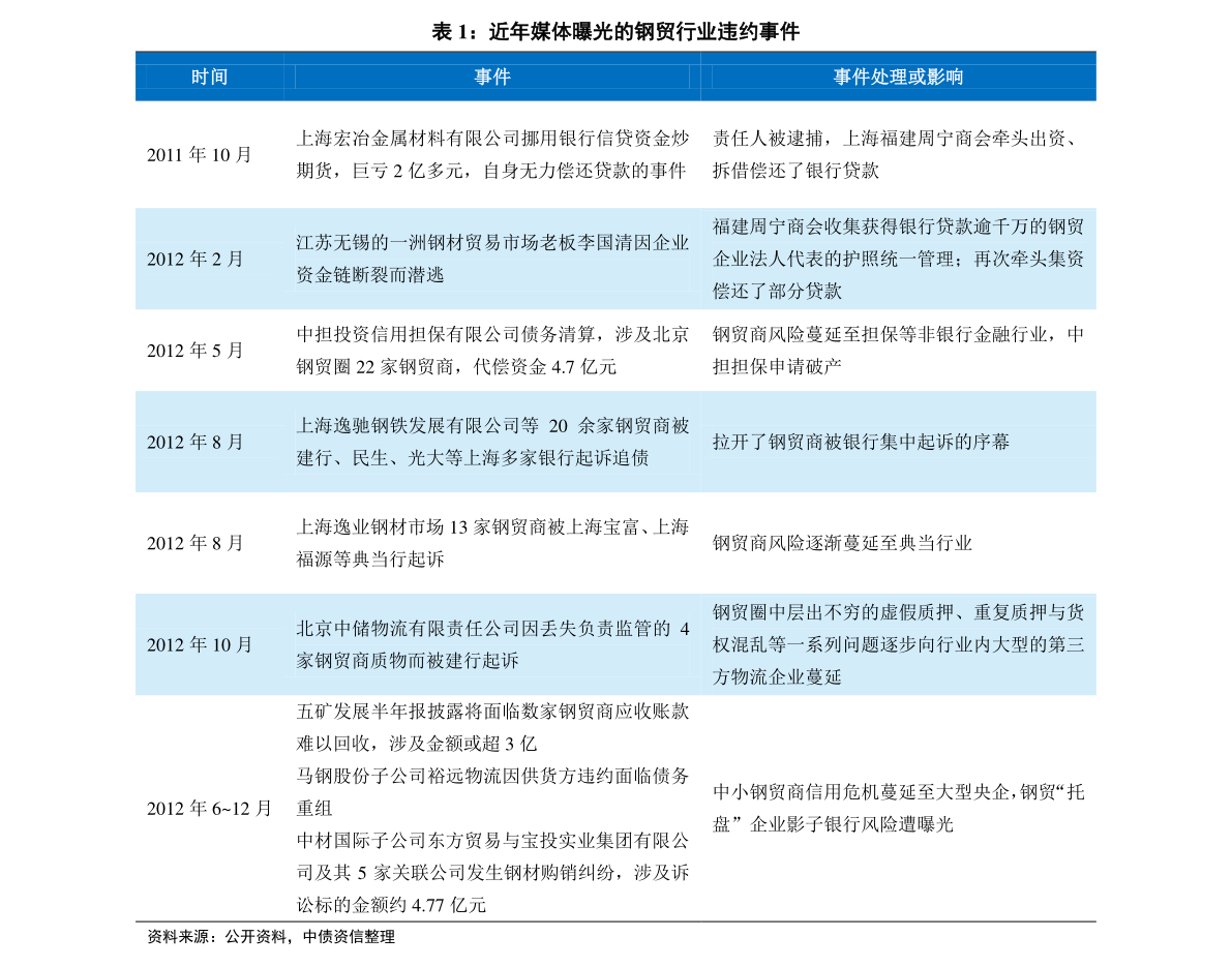 2024新奥历史开奖记录香港,人力解答解释落实_显示版4.877