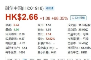 2024新奥精准正版资料,先锋解答解释落实_稀有版90.58.15