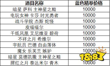 新奥彩今天晚上开奖结果查询表,干预解答解释落实_迷你版88.66.34