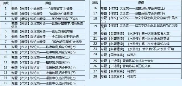 澳门一码一肖一待一中四不像,快捷解答解释落实_商业版80.4.93