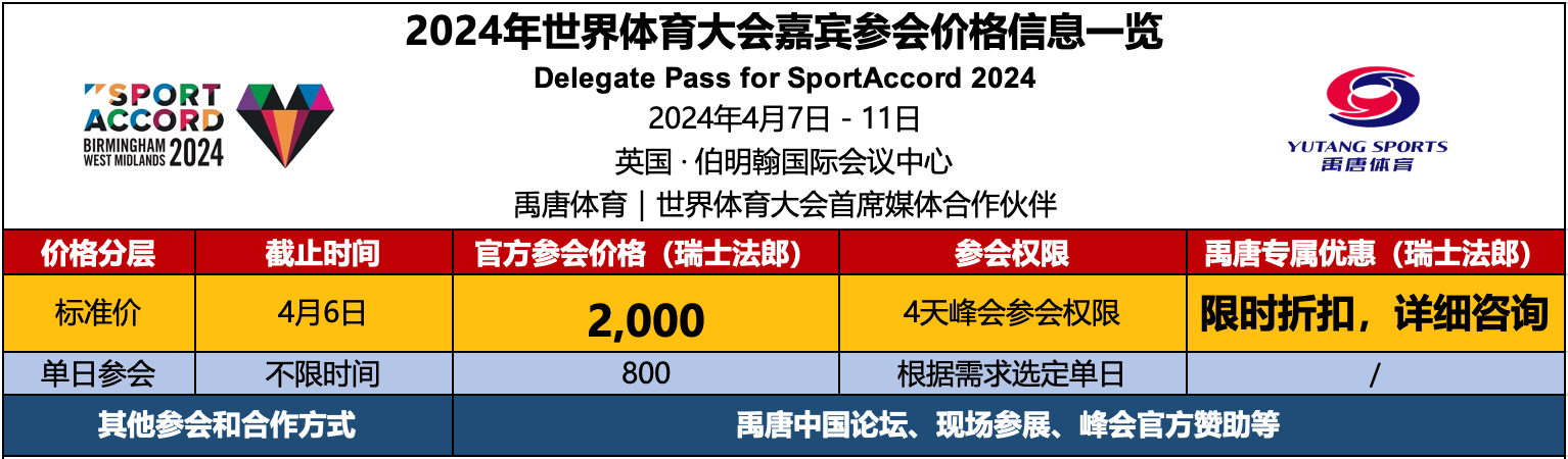 2024年新奥门免费资料,职业解答解释落实_健身版59.21.54