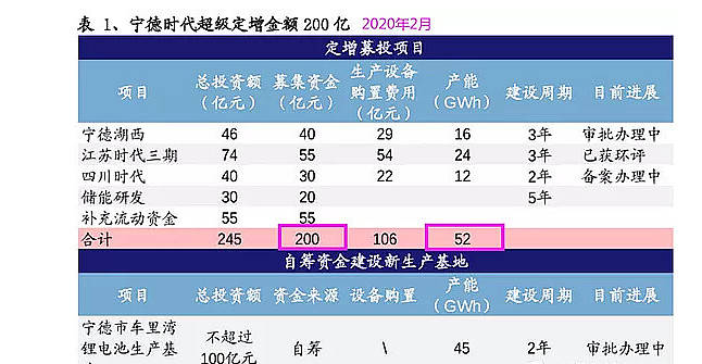 澳门今晚一肖码100准管家娶,时代资料执行解答_SHD8.821