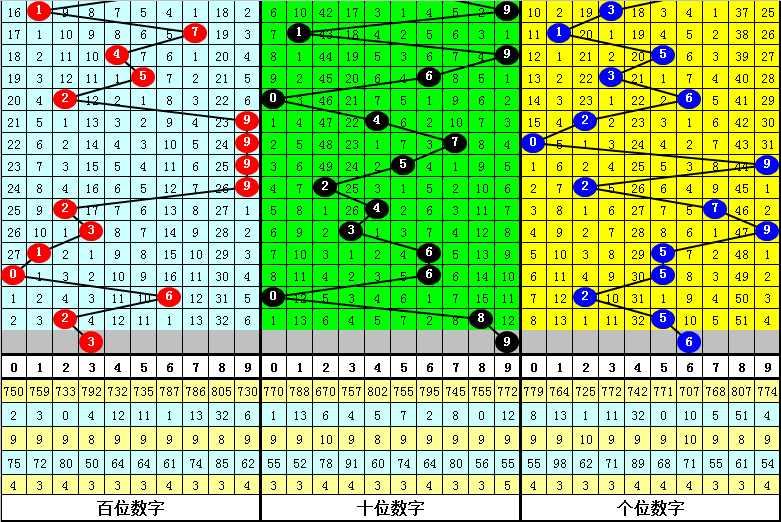 2024年11月3日 第57页