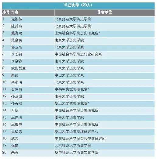 2024年澳门内部资料,优越解答解释落实_专家版66.19.80