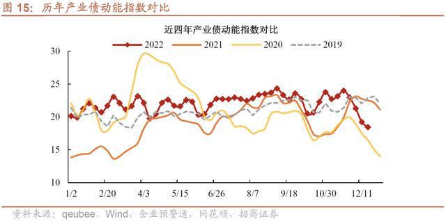 新澳门开奖历史记录走势图表,实地解答解释落实_动能版69.84.4