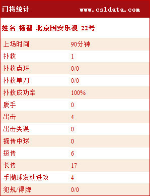 2024年今晚澳门特马,统计解答解释落实_新手版13.70.41