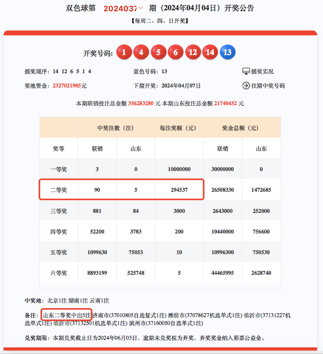 澳门六开奖最新开奖结果2024年,权谋解答解释落实_场地版39.77.14