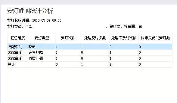 2024新澳门历史开奖记录,实时解答解释落实_探索版30.56.62