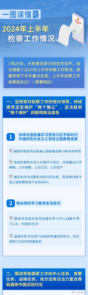 2024全年资料免费大全优势,权变解答解释落实_开放版29.87.42