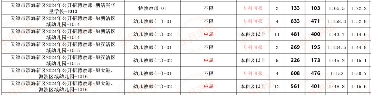 2024澳门449资料大全,性质解答解释落实_自选版99.35.63