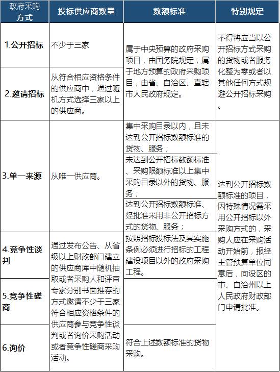 2024澳门内部资料,精炼解答解释落实_军事版31.36.58